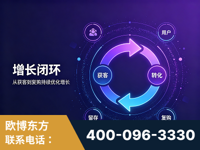 文山壮族-服务有保障，一企一案深度诊断