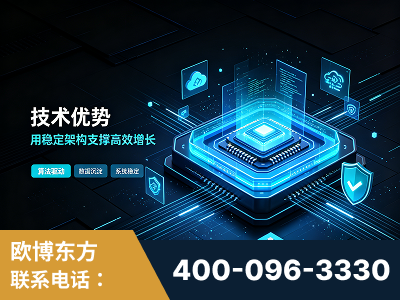 文山壮族-技术优势：全网语义优化先驱者，自研多个系统确保技术先进性